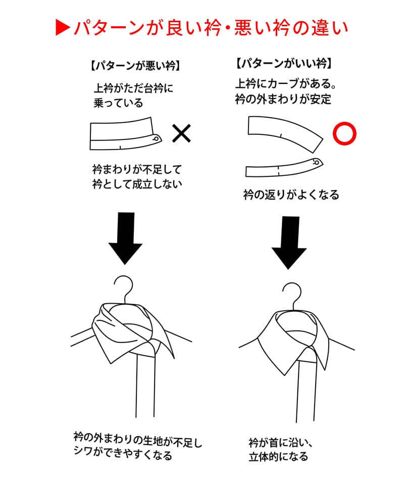 日本製スリムフィットボタンダウン長袖ブロードシャツ - Image 12
