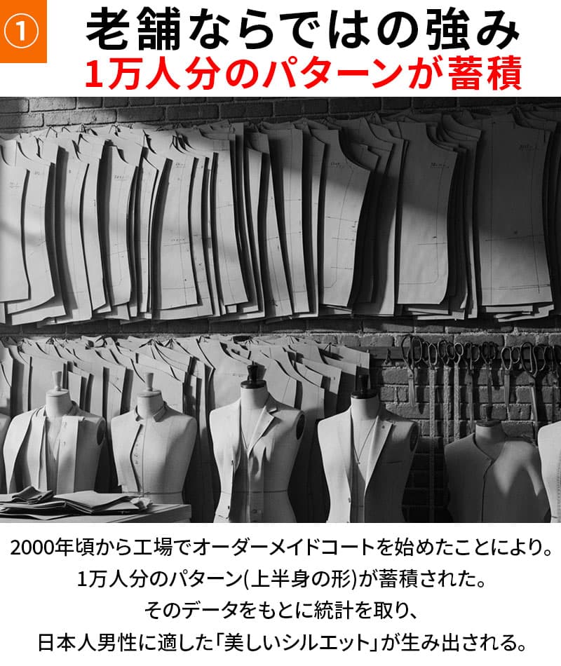 ウールモッサフード脱着ショールカラーコート - Image 6